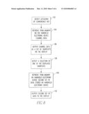 System and Method for Maintaining on a Handheld Electronic Device Information That Is Substantially Current and Is Readily Available to a User diagram and image