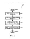 HOST DISCOVERY IN MULTI-BLADE SERVER CHASSIS diagram and image