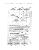 DATABASE EVENT DRIVEN MOTION SYSTEMS diagram and image