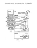 DATABASE EVENT DRIVEN MOTION SYSTEMS diagram and image