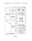 DATABASE EVENT DRIVEN MOTION SYSTEMS diagram and image