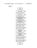 INPUT CANDIDATE PROVIDING DEVICE, INPUT CANDIDATE PROVIDING SYSTEM, INPUT CANDIDATE PROVIDING METHOD, AND INPUT CANDIDATE PROVIDING PROGRAM diagram and image