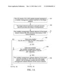 METHOD AND SYSTEM FOR IDLE MODE SIGNALING REDUCTION diagram and image