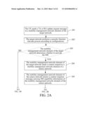 METHOD AND SYSTEM FOR IDLE MODE SIGNALING REDUCTION diagram and image