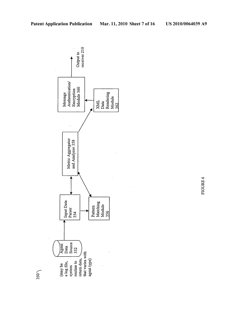 Event monitoring and management - diagram, schematic, and image 08