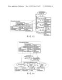 Information Processing System and Control Method for Information Processing System diagram and image