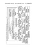 Information Processing System and Control Method for Information Processing System diagram and image