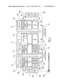 METHOD FOR THE CONTROL OF AN ELECTRONIC RADIO COMMUNICATION MODULE diagram and image