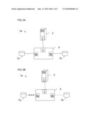 Connection Device for Connecting a Plurality of Peripheral Devices and Operating Method diagram and image