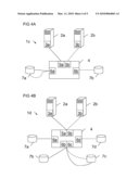 Connection Device for Connecting a Plurality of Peripheral Devices and Operating Method diagram and image