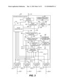 DATA TRANSFER UNIT FOR COMPUTER diagram and image