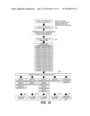 DATA TRANSFER UNIT FOR COMPUTER diagram and image