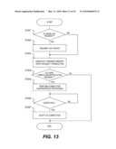 DATA TRANSFER UNIT FOR COMPUTER diagram and image