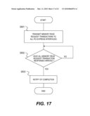 DATA TRANSFER UNIT FOR COMPUTER diagram and image