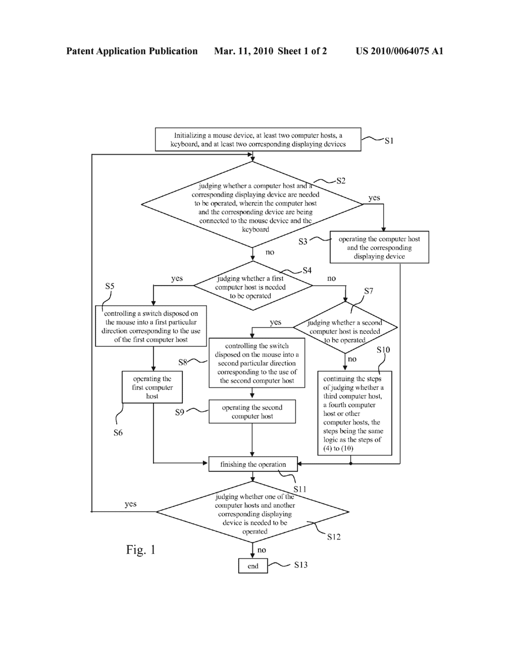 METHOD FOR CONVERTING KVM/KM SYSTEM - diagram, schematic, and image 02