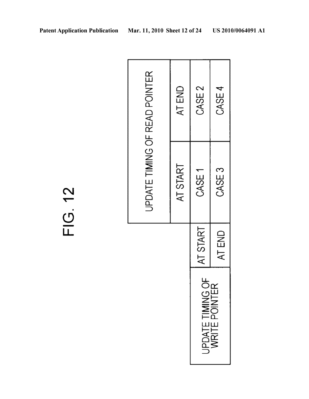 INFORMATION PROCESSING APPARATUS AND METHOD - diagram, schematic, and image 13