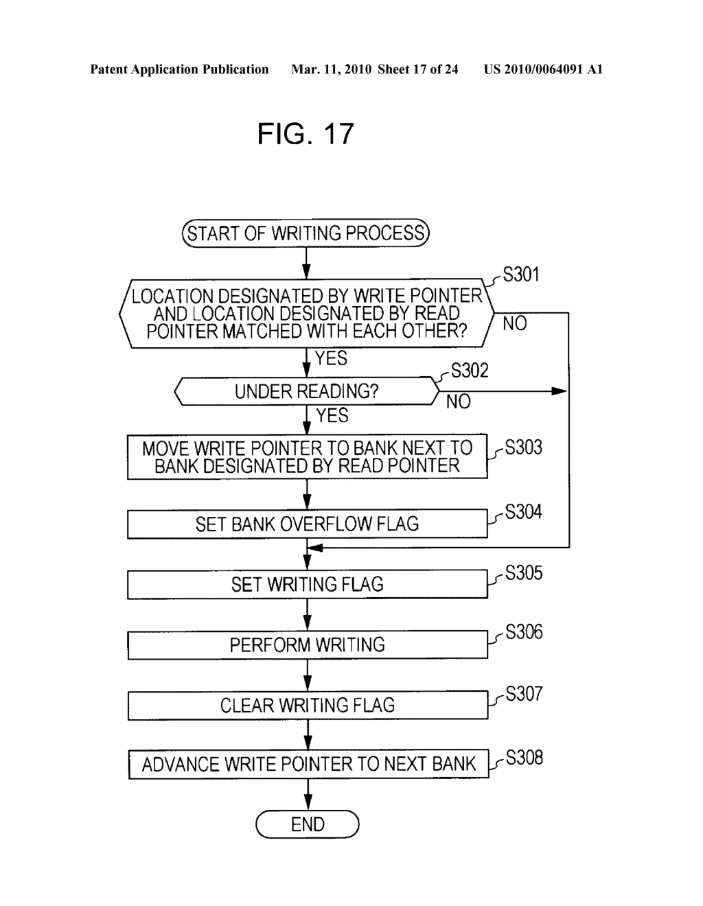 INFORMATION PROCESSING APPARATUS AND METHOD - diagram, schematic, and image 18