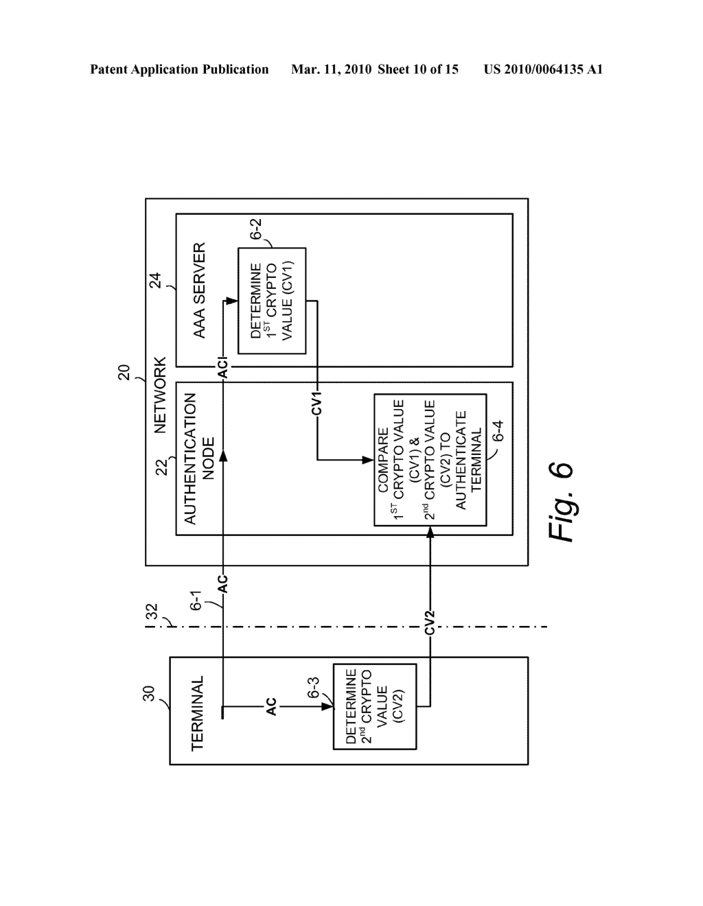 Secure Negotiation of Authentication Capabilities - diagram, schematic, and image 11