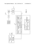  METHOD AND SYSTEM FOR ELECTRONIC VEHICLE DOCUMENT DISPLAY diagram and image