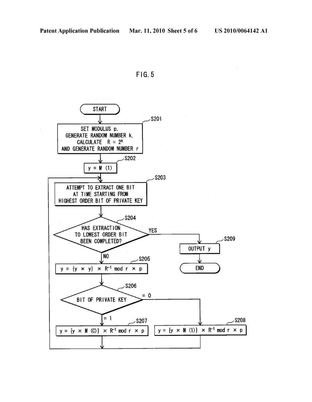 INFORMATION SECURITY DEVICE, INFORMATION SECURITY METHOD, COMPUTER PROGRAM, COMPUTER-READABLE RECORDING MEDIUM, AND INTEGRATED CIRCUIT - diagram, schematic, and image 06