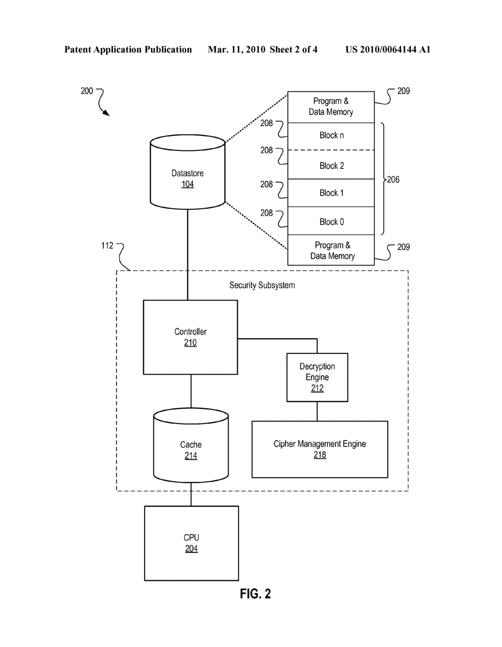 DATA SECURITY - diagram, schematic, and image 03