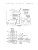 Method and Apparatus for Expressing High Availability Cluster Demand Based on Probability of Breach diagram and image