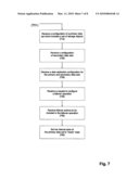 TRANSACTIONAL FAILOVER OF DATA SETS diagram and image