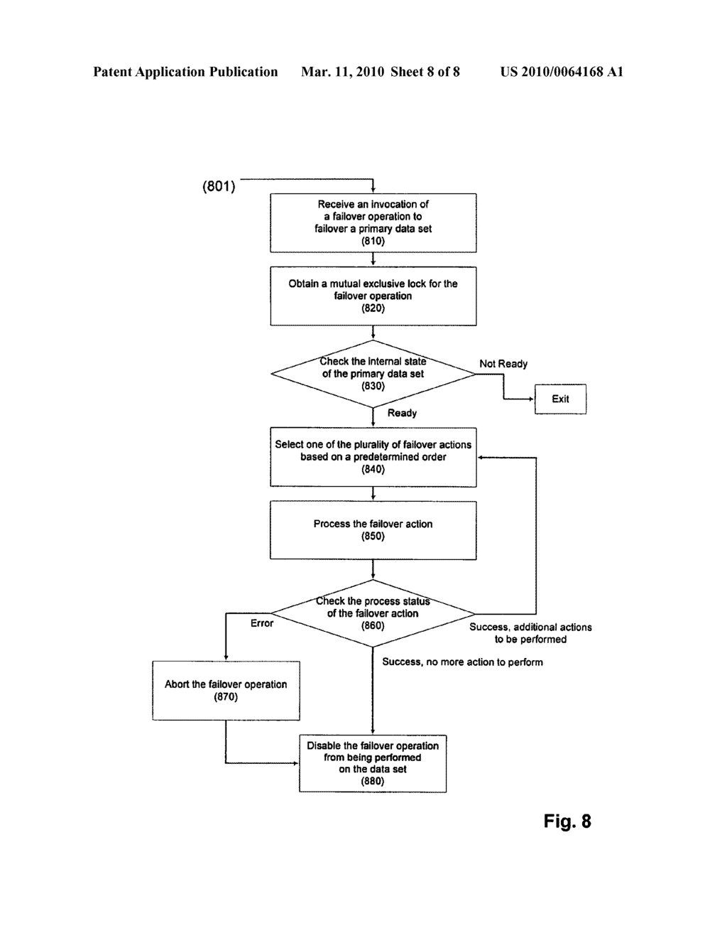 TRANSACTIONAL FAILOVER OF DATA SETS - diagram, schematic, and image 09
