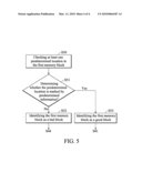 BAD BLOCK IDENTIFICATION METHODS diagram and image