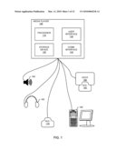 AUDIO USER INTERFACE diagram and image