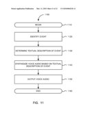 AUDIO USER INTERFACE diagram and image