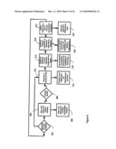 REMOTE DISCOVERY AND SYSTEM ARCHITECTURE diagram and image