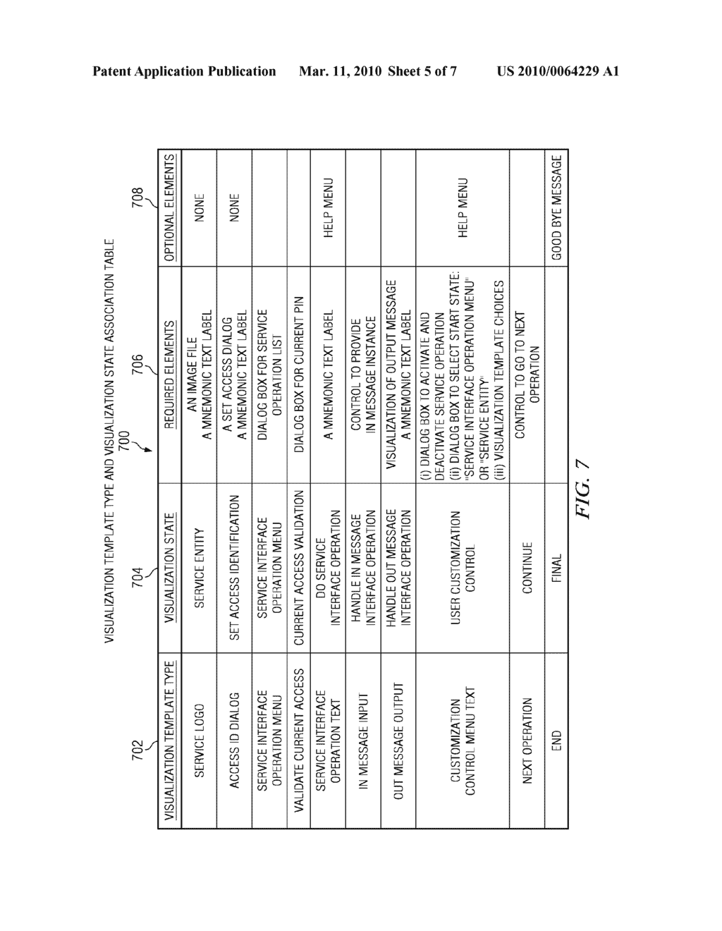 AUTOMATIC PERSONALIZATION OF USER VISUALIZATION AND INTERACTION IN A SERVICE-ORIENTED ARCHITECTURE INTERFACE - diagram, schematic, and image 06