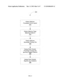 METHOD AND SYSTEM FOR DESIGN RULE CHECKING ENHANCED WITH PATTERN MATCHING diagram and image