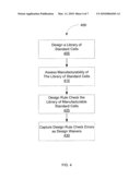 METHOD AND SYSTEM FOR DESIGN RULE CHECKING ENHANCED WITH PATTERN MATCHING diagram and image