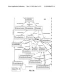 EXTRACTING PLATFORM INDEPENDENT MODELS FROM COMPOSITE APPLICATIONS diagram and image