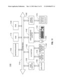 EXTRACTING PLATFORM INDEPENDENT MODELS FROM COMPOSITE APPLICATIONS diagram and image