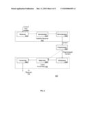 SYSTEM AND METHOD OF DETECTING UNAUTHORIZED CONTENT USAGE diagram and image