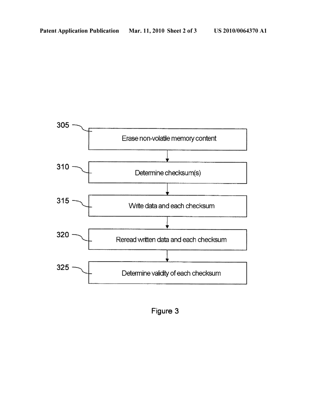 METHOD AND DEVICE FOR PROTECTION OF A MICROCIRCUIT AGAINST ATTACKS - diagram, schematic, and image 03