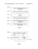 METHOD AND DEVICE FOR PROTECTION OF A MICROCIRCUIT AGAINST ATTACKS diagram and image