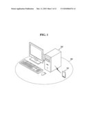 Mobile terminal, restricting system and method of accessing an information using the mobile terminal diagram and image