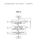 Mobile terminal, restricting system and method of accessing an information using the mobile terminal diagram and image