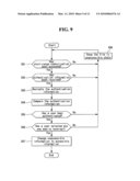 Mobile terminal, restricting system and method of accessing an information using the mobile terminal diagram and image