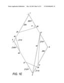 Methods And Systems For Producing Faces Of N-Dimensional Forms diagram and image