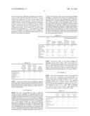 METHOD FOR MASS PRODUCTION OF SEEDLING OF SEED POTATO diagram and image