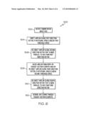 ENGINES AND METHODS OF OPERATING THE SAME diagram and image