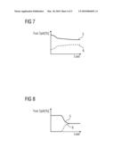 BURNER FUEL STAGING diagram and image