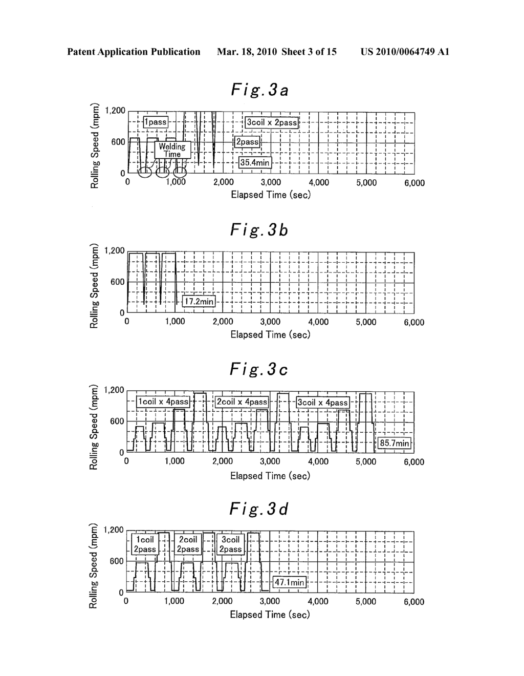 COLD ROLLED MATERIAL MANUFACTURING EQUIPMENT AND COLD ROLLING METHOD - diagram, schematic, and image 04