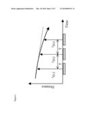 Atom-Interferometric, Stepped Gravity Gradient Measuring System diagram and image