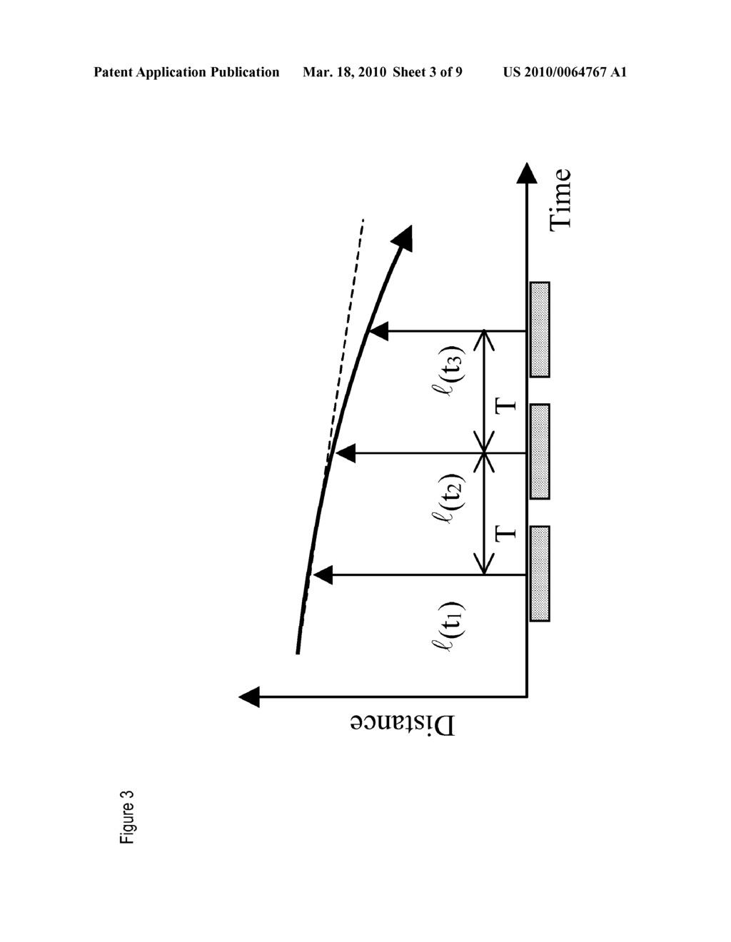 Atom-Interferometric, Stepped Gravity Gradient Measuring System - diagram, schematic, and image 04